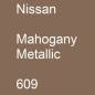 Preview: Nissan, Mahogany Metallic, 609.